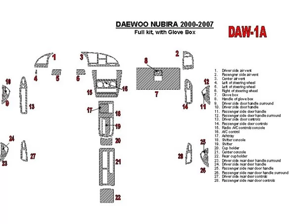 Daewoo Nubira 2000-2007 Volledige set, met glowe-box Interieur BD Dash Trim Kit