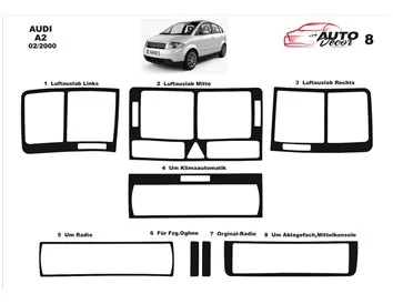 Car accessories Audi A2 02.00-01.05 3D Interior Dashboard Trim Kit Dash Trim Dekor 8-Parts
