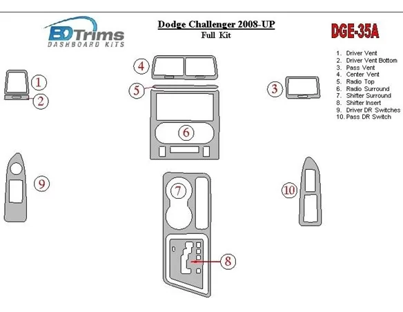 Dodge Challenger 2008-UP Volledige set interieur BD Dash Trim Kit