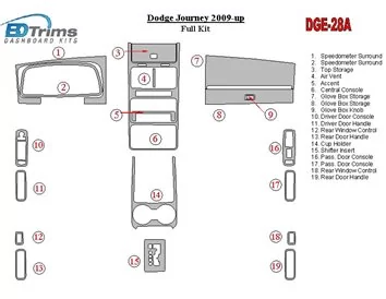 Dodge Journey 2009-UP Kit complet de garnitures de tableau de bord intérieur BD - 1