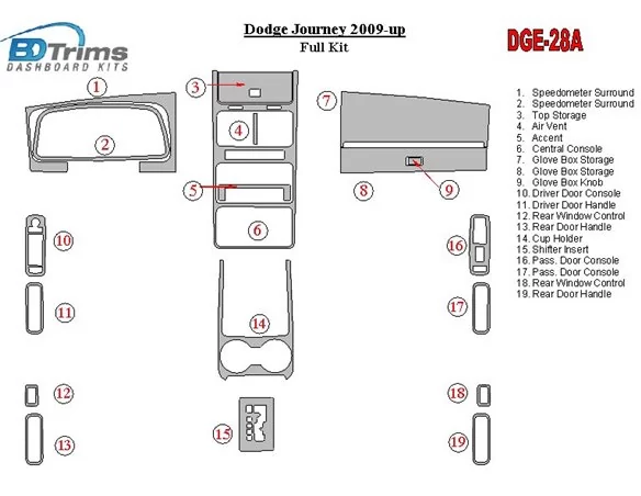 Dodge Journey 2009-UP Volledige set interieur BD Dash Trim Kit - 1