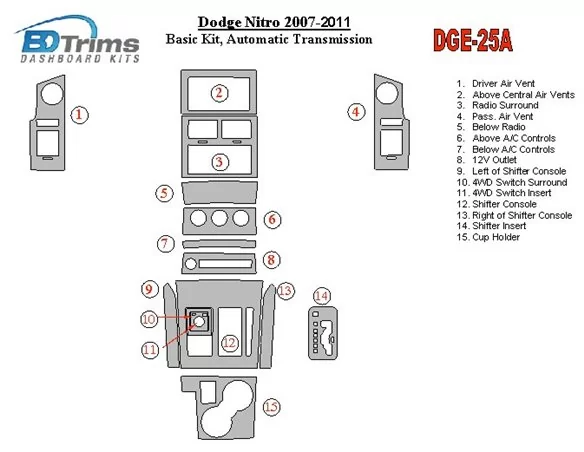 Dodge Nitro 2007-UP Basic Set, Automatic Gear Interior BD Dash Trim Kit