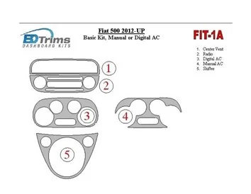 Fiat 500 2012-UP basisset, klimaatregeling, airconditioning interieur BD dashboardafwerkingsset - 1