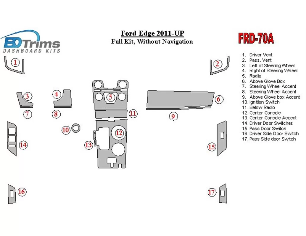 Ford Edge 2011-UP Interieur BD Dash Trim Kit - 1