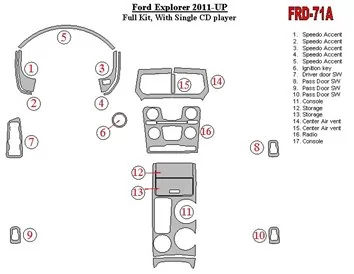 Ford Explorer 2011-UP Interieur BD Dash Trim Kit - 1