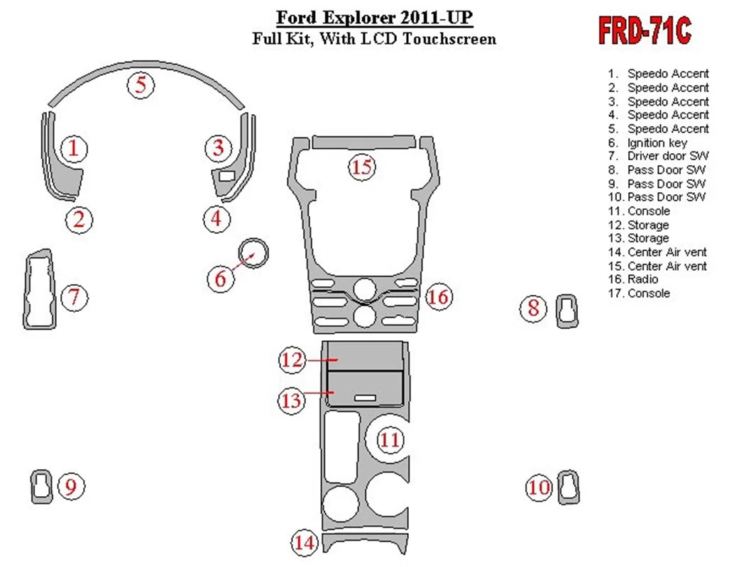 Ford Explorer 2011-UP Avec écran de capteur Intérieur BD Dash Trim Kit - 1