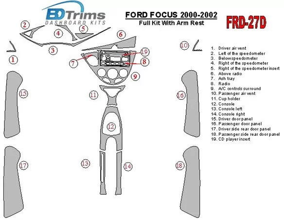 Ensemble complet Ford Focus 2000-2002, avec repose-bras, 4 portes, ensemble de 18 pièces Kit de garniture de tableau de bord int