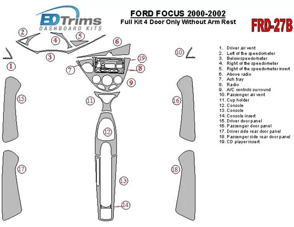 Ford Focus 2000-2002 Volledige set, zonder armsteun, 4 deuren, 18 onderdelen set BD interieur dashboardafwerking