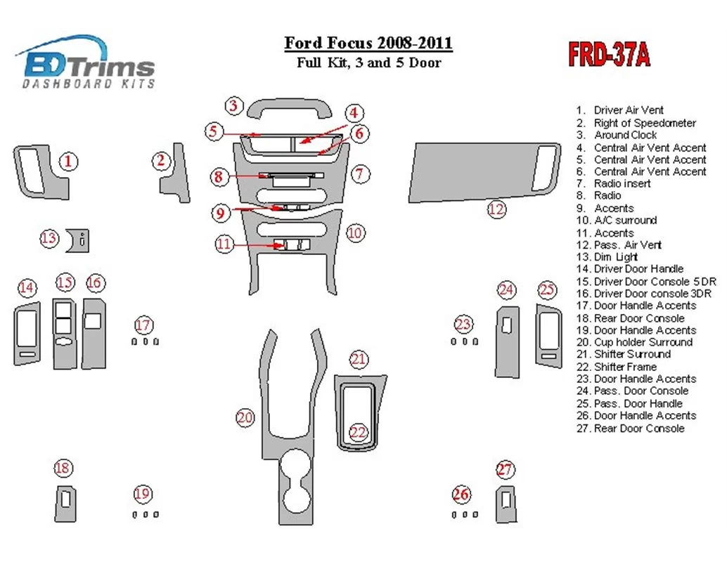 Car accessories Ford Focus 2008-2011 Full Set, 3 and 5 Doors Interior BD Dash Trim Kit