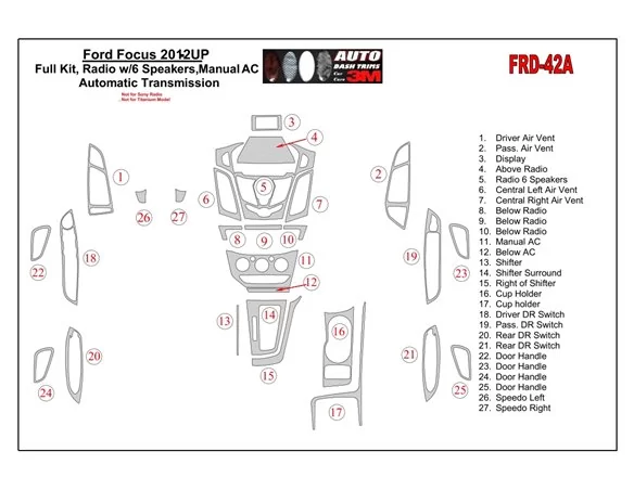 Ford Focus 2012-UP Volledige set, 6 audio-luidsprekers, airconditioning, automatische versnellingsbak, niet geschikt voor radio 