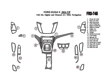 Ford Kuga 2013-UP Volledige set, met NAVI Interieur BD Dash Trim Kit - 1