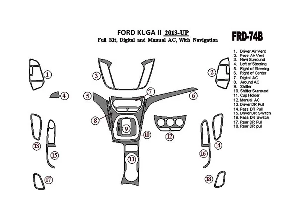 Ford Kuga 2013-UP Volledige set, met NAVI Interieur BD Dash Trim Kit