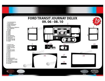 Ford Transit Journey 09.06-08.10 Kit de garniture de tableau de bord intérieur 3D Dash Trim Dekor 23-Parts - 2