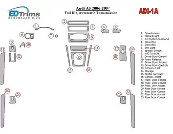 Audi A4 2000-2001 Volledige set, automatische versnellingsbak Interieur BD Dash Trim Kit - 1
