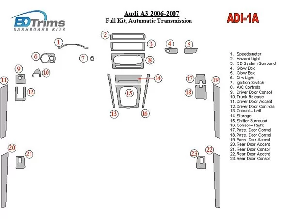 Car accessories Audi A4 2000-2001 Full Set, Automatic Gearbox Interior BD Dash Trim Kit