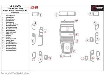 Audi A4 2005-2008 Kit de décoration de tableau de bord BD intérieur manuel - 1
