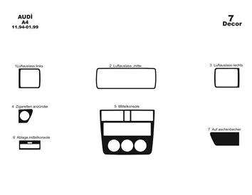 Car accessories Audi A4 B5 Typ 8D 11.94-01.99 3D Interior Dashboard Trim Kit Dash Trim Dekor 7-Parts