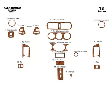 Car accessories Alfa Romeo Spider GTV 05.1995 3D Interior Dashboard Trim Kit Dash Trim Dekor 18-Parts