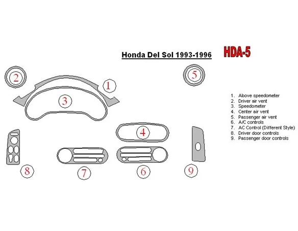 Honda DelSol 1993-1996 Full Set Interior BD Dash Trim Kit
