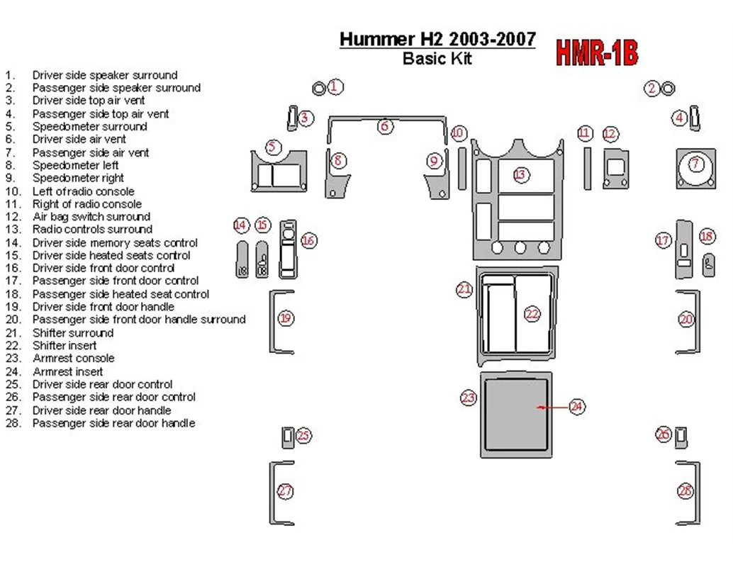 Car accessories Hummer H2 2003-2007 Basic Set Interior BD Dash Trim Kit