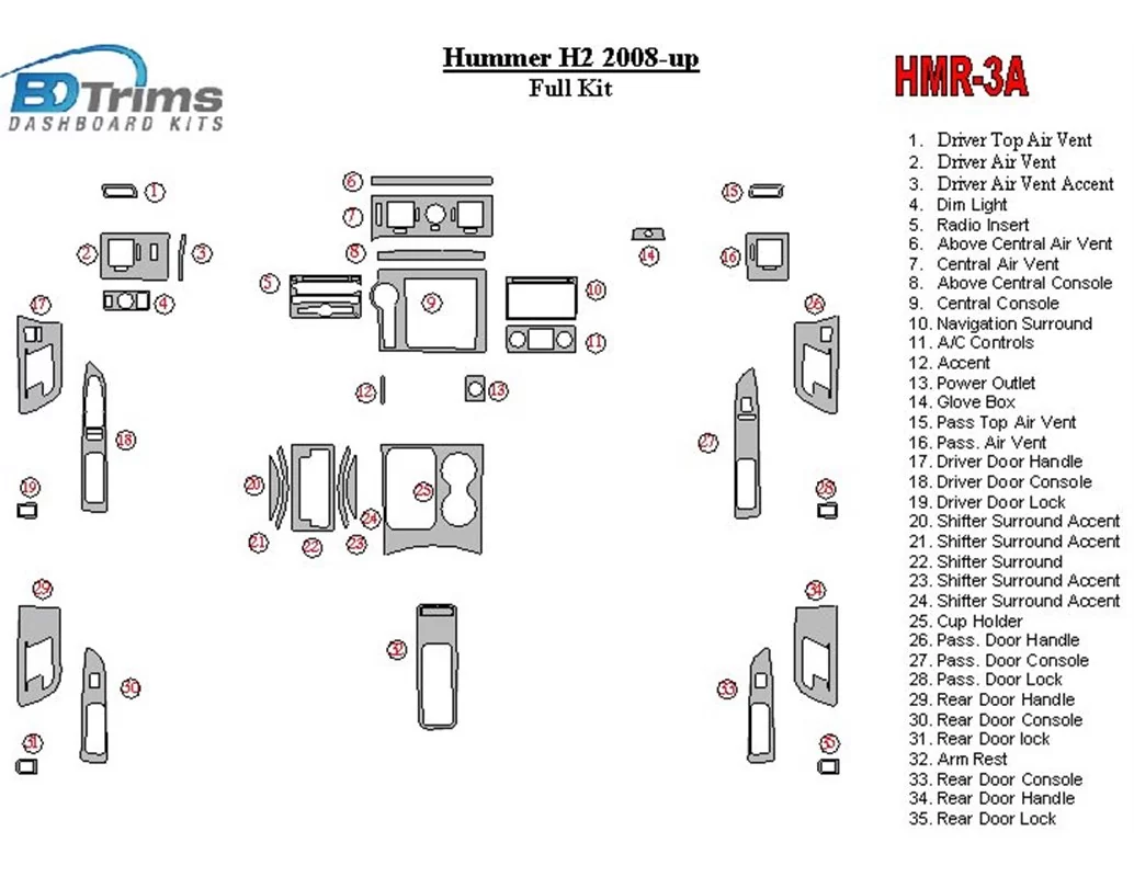 Car accessories Hummer H2 2008-UP Full Set Interior BD Dash Trim Kit