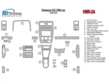 Car accessories Hummer H3 2006-UP Full Set Interior BD Dash Trim Kit