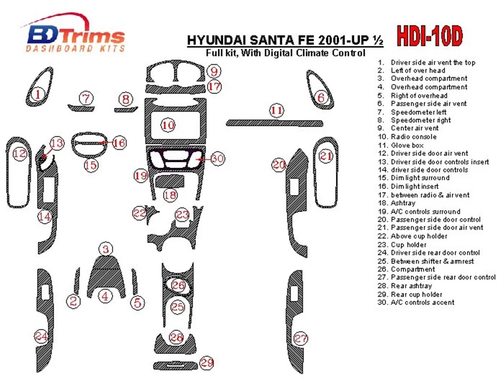 Hyundai Santa Fe 2001-2002 Full Set, With Automatic Climate Control, 30 Parts set Interior BD Dash Trim Kit - 1