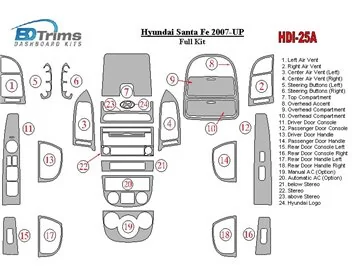 Hyundai Santa Fe 2007-UP Kit de garniture de tableau de bord intérieur BD complet - 1