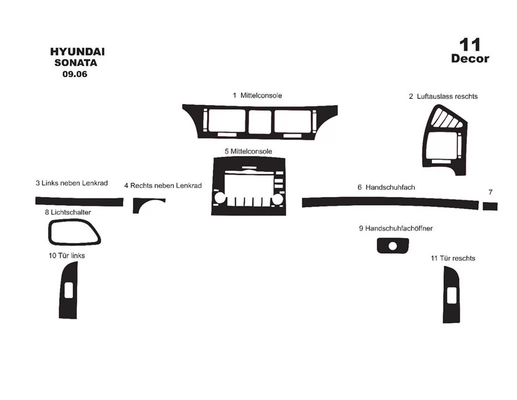 Hyundai Sonata 01.06-12.08 Kit de garniture de tableau de bord intérieur 3D Dash Trim Dekor 10-Parts - 1