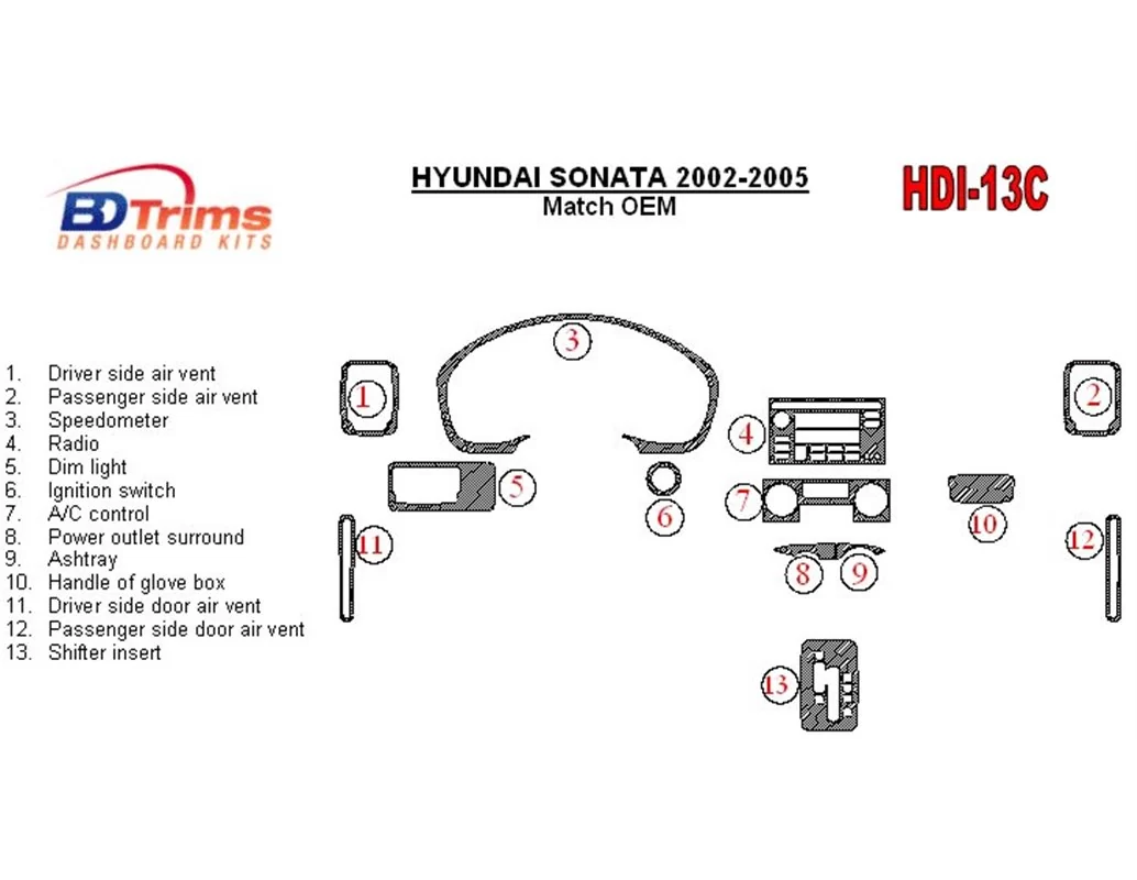 Hyundai Sonata 2002-2005 Voor auto's met in de fabriek geïnstalleerde Wood Kit Interior BD Dash Trim Kit - 1