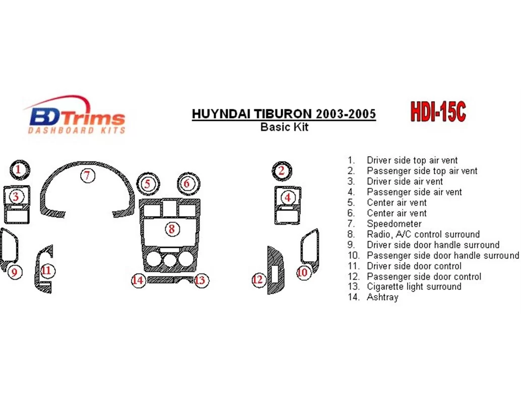 Kit de base Hyundai Tiburon 2003-2005, kit de garniture de tableau de bord BD intérieur 16 pièces - 1