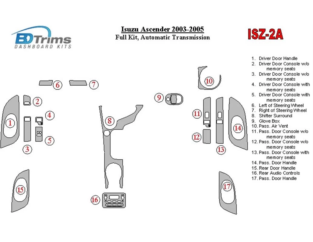 Isuzu Ascender 2003-2005 Ensemble complet, kit de garniture de tableau de bord intérieur BD à engrenage automatique - 1