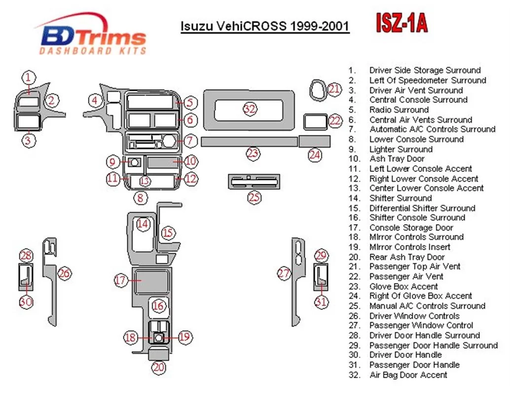 Isuzu VehiCROSS 1999-2001 Volledige set interieur BD dashboardafwerkingsset - 1