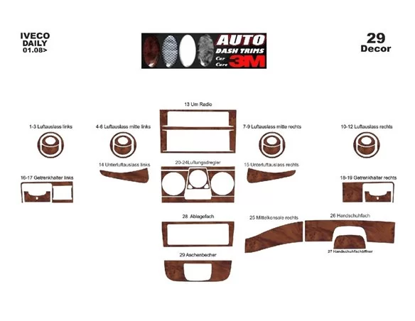 Iveco Daily 01.2007 Kit de garniture de tableau de bord intérieur 3D Dash Trim Dekor 29-Parts