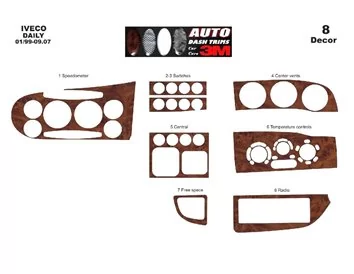 Iveco Daily City 01.99-09.07 Kit de garniture de tableau de bord intérieur 3D Dash Trim Dekor 8-Parts - 2