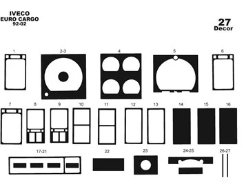 Iveco Euro Cargo 01.92-01.02 Kit de garniture de tableau de bord intérieur 3D Dash Trim Dekor 27-Parts - 1