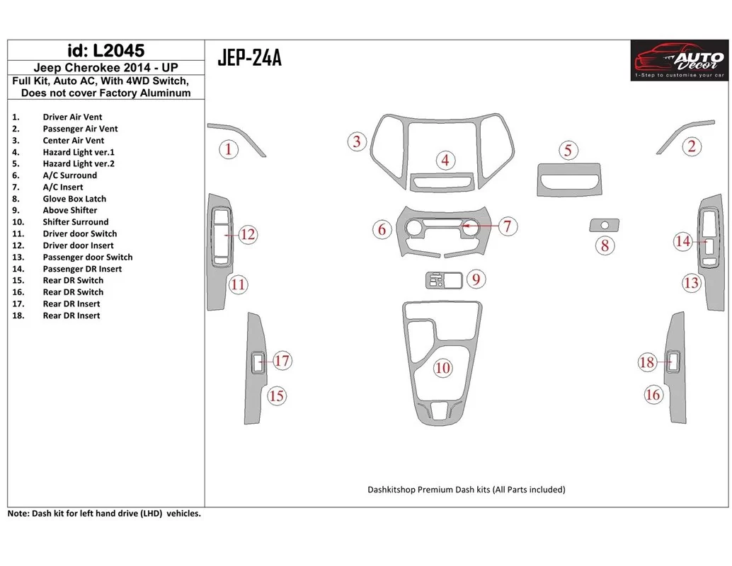 Jeep Cherokee 2014-UP Ensemble complet, kit de décoration de tableau de bord BD pour intérieur climatisé - 1