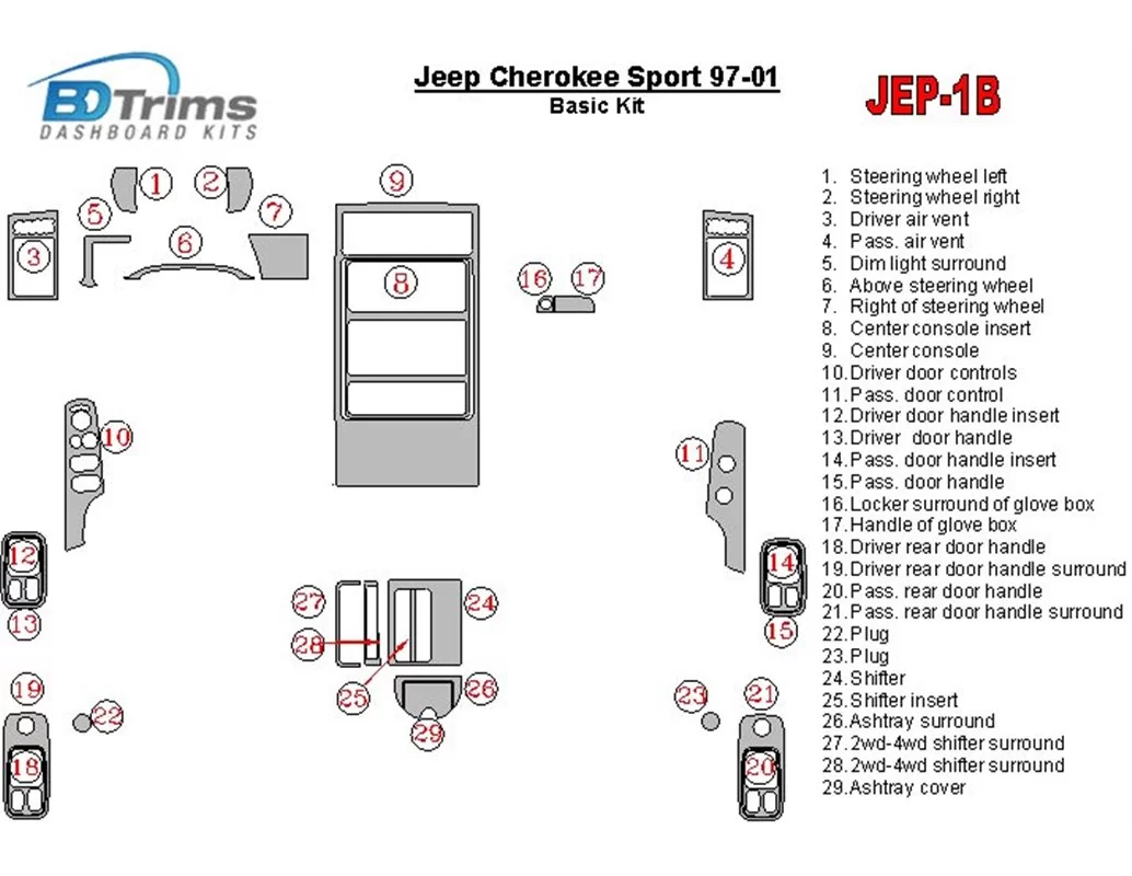 Jeep Cherokee Sport 1997-2001 Basic Set Interieur BD Dash Trim Kit - 1