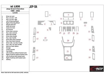 Jeep Grand Cherokee 1999-2002 Basic Set Interieur BD Dash Trim Kit - 1
