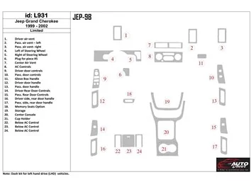 Jeep Grand Cherokee 1999-2002 Basic Set Interieur BD Dash Trim Kit - 1