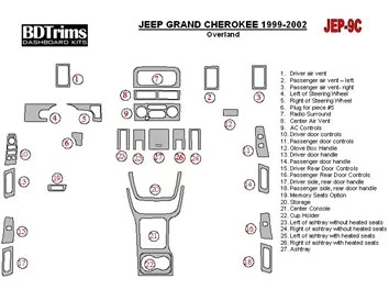 Car accessories Jeep Grand Cherokee 1999-2002 Basic Set Interior BD Dash Trim Kit