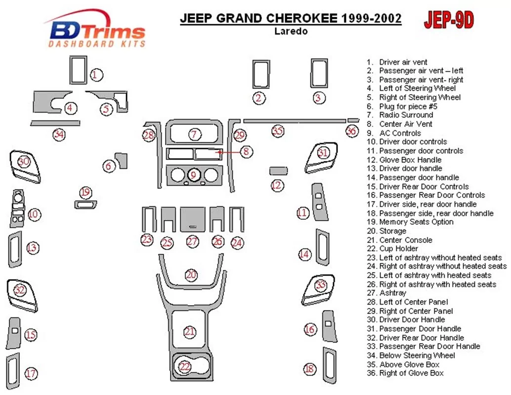 Jeep Grand Cherokee 1999-2002 Volledige set interieur BD Dash Trim Kit - 1