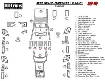 Jeep Grand Cherokee 1999-2002 Kit complet de garnitures de tableau de bord intérieur BD - 1
