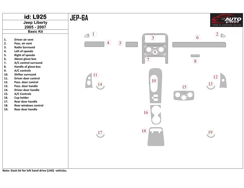 Jeep Liberty 2005-2007 Kit de garniture de tableau de bord intérieur BD - 1