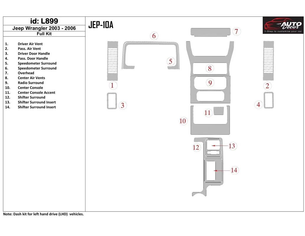 Jeep Wrangler 2003-2006 Ensemble complet de garnitures de tableau de bord intérieur BD - 1