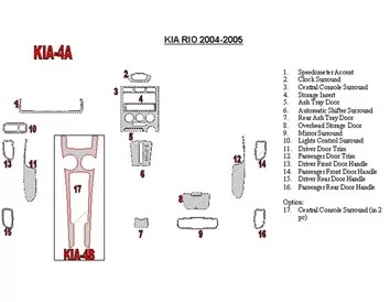 Kia Rio 2004-2005 Ensemble complet de garnitures de tableau de bord intérieur BD - 1