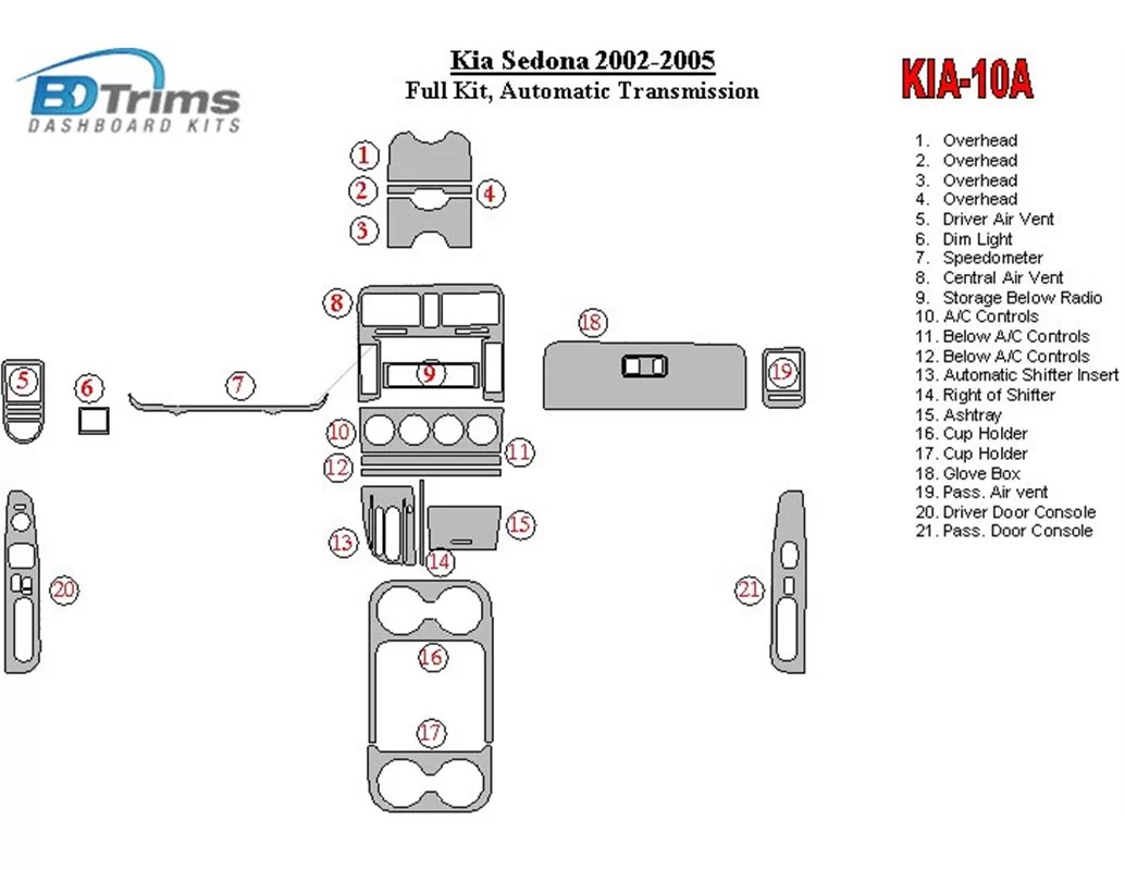 Kia Sedona 2002-2005 Ensemble complet, kit de garniture de tableau de bord intérieur BD à engrenage automatique - 1
