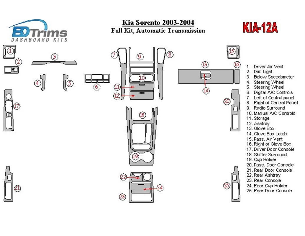 Kia Sorento 2003-2004 Ensemble complet, kit de garniture de tableau de bord intérieur BD à engrenage automatique - 1