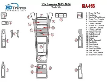 KIA Sorento 2005-2006 Basic Set Interieur BD Dash Trim Kit