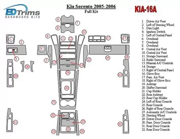 Kia Sorento 2005-2006 Volledige set interieur BD dashboardafwerkingsset